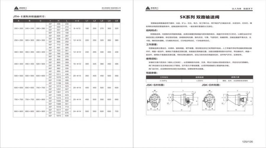 雙路(lù)輸送閥.jpg
