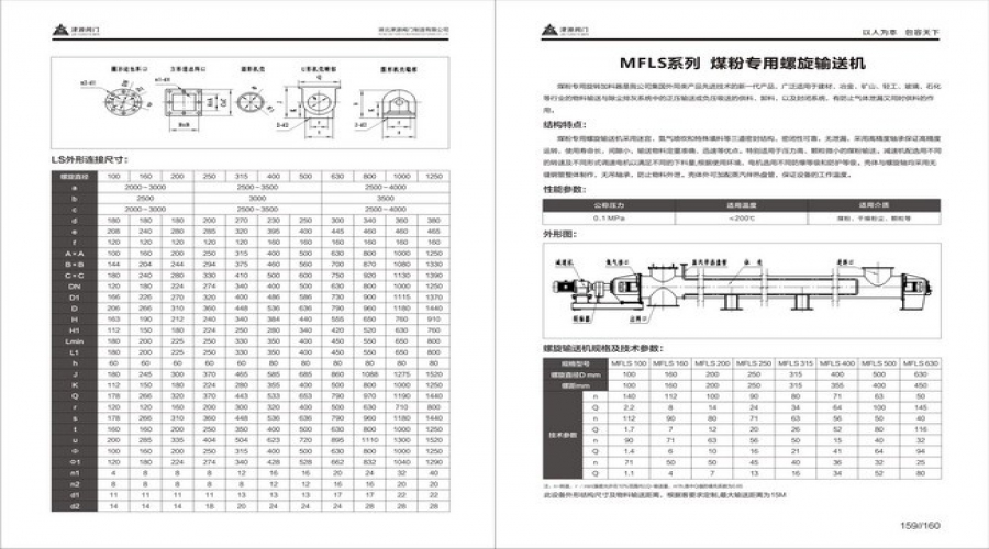 煤粉(fěn)專用(yòng)螺旋輸送機.jpg
