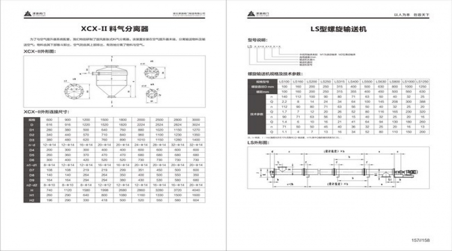 料(liào)氣分離器和ls型(xíng)螺旋輸送機.jpg