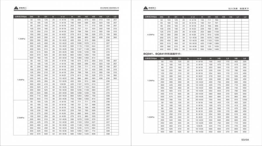 半球閥系列(liè)産品(pǐn)2.jpg
