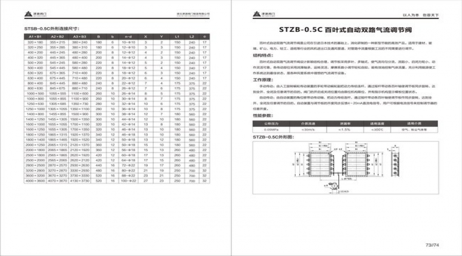 百(bǎi)葉式自動(dòng)雙路氣流調節閥.jpg